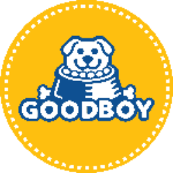 Logo Goodboy. Circulo amarillo con el dibujo de un perro con las letras "Goodboy".